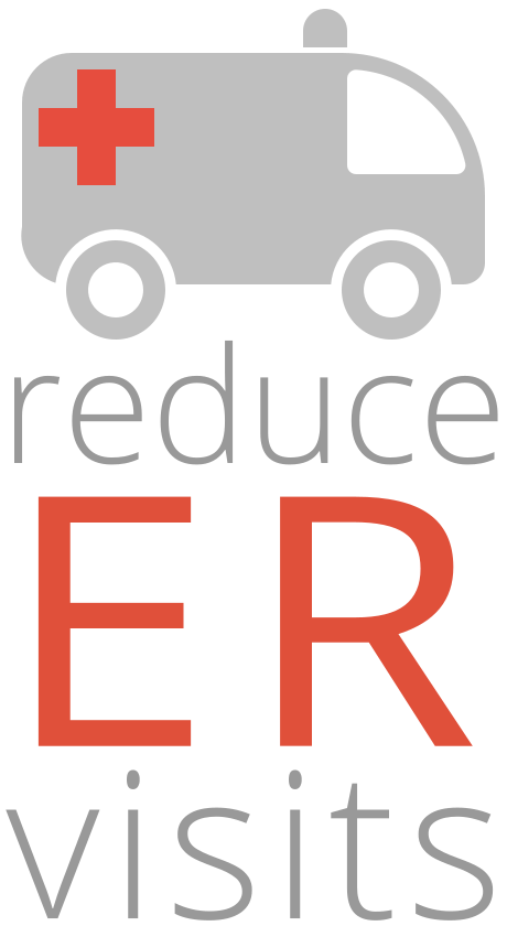 reduce ER